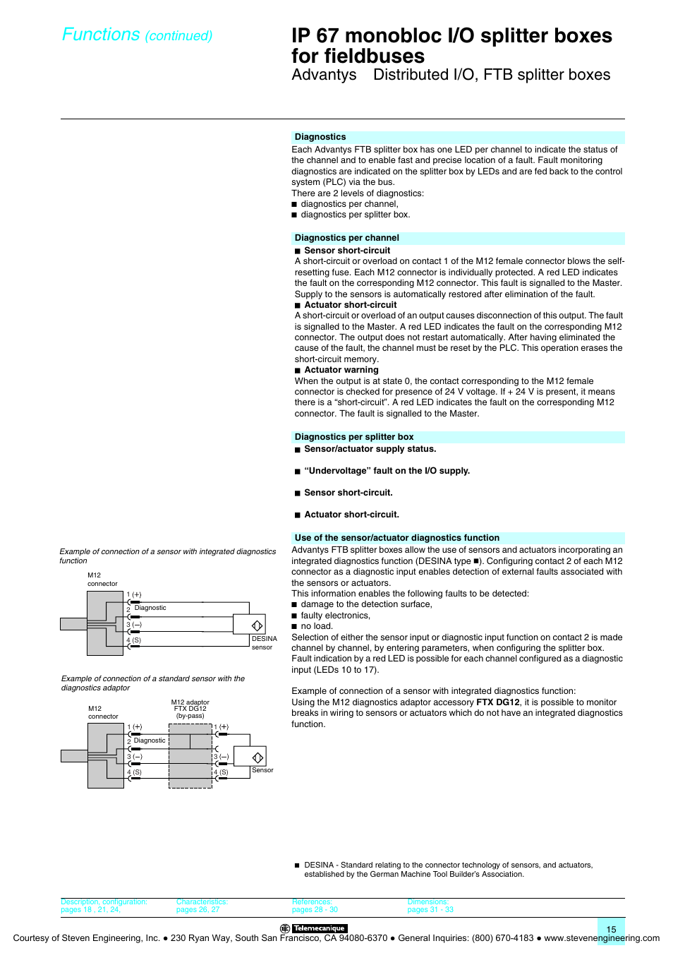 Ip 67 monobloc i/o splitter boxes for fieldbuses, Functions, Advantys | Distributed i/o, ftb splitter boxes, Continued) | Quantum Instruments Splitter Boxes User Manual | Page 15 / 72