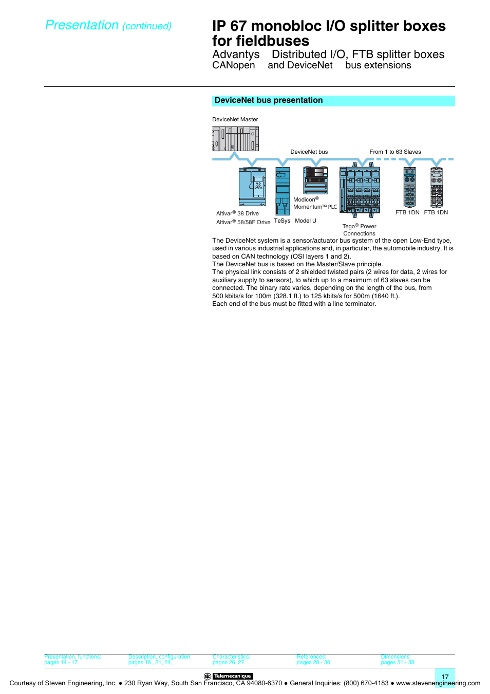 Ip 67 monobloc i/o splitter boxes for fieldbuses, Presentation, Advantys | Distributed i/o, ftb splitter boxes, Continued), Canopen, And devicenet, Bus extensions | Quantum Instruments Splitter Boxes User Manual | Page 17 / 72