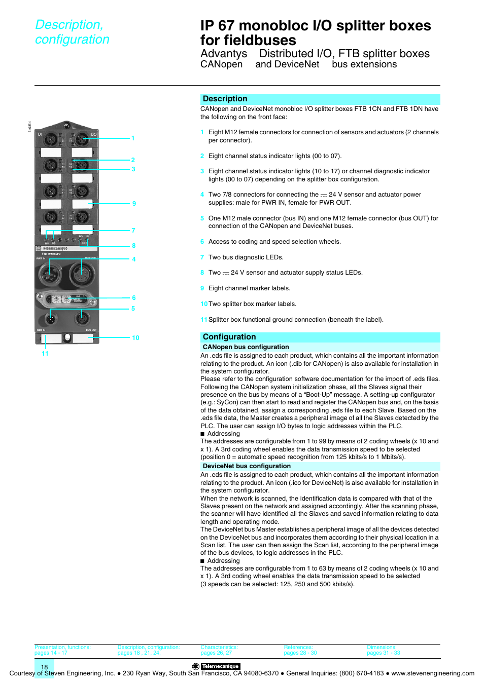 Ip 67 monobloc i/o splitter boxes for fieldbuses, Description, configuration, Advantys | Distributed i/o, ftb splitter boxes, Canopen, And devicenet, Bus extensions | Quantum Instruments Splitter Boxes User Manual | Page 18 / 72