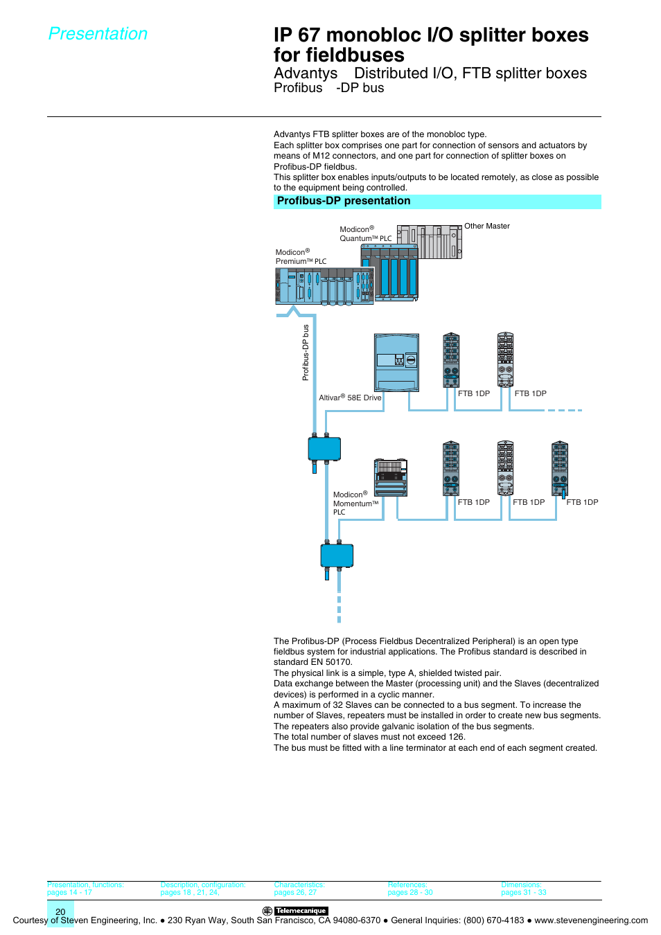 Ftb splitter boxes for profibus, Ip 67 monobloc i/o splitter boxes for fieldbuses, Presentation | Advantys, Distributed i/o, ftb splitter boxes, Profibus, Dp bus | Quantum Instruments Splitter Boxes User Manual | Page 20 / 72