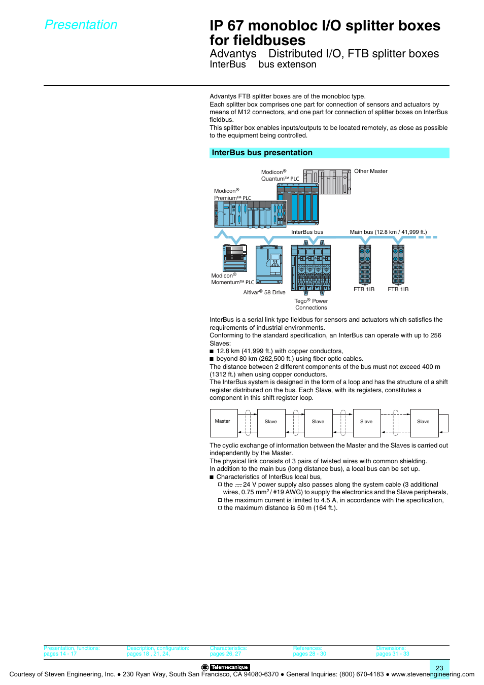 Ftb splitter boxes for interbus, Ip 67 monobloc i/o splitter boxes for fieldbuses, Presentation | Advantys, Distributed i/o, ftb splitter boxes, Interbus, Bus extenson | Quantum Instruments Splitter Boxes User Manual | Page 23 / 72