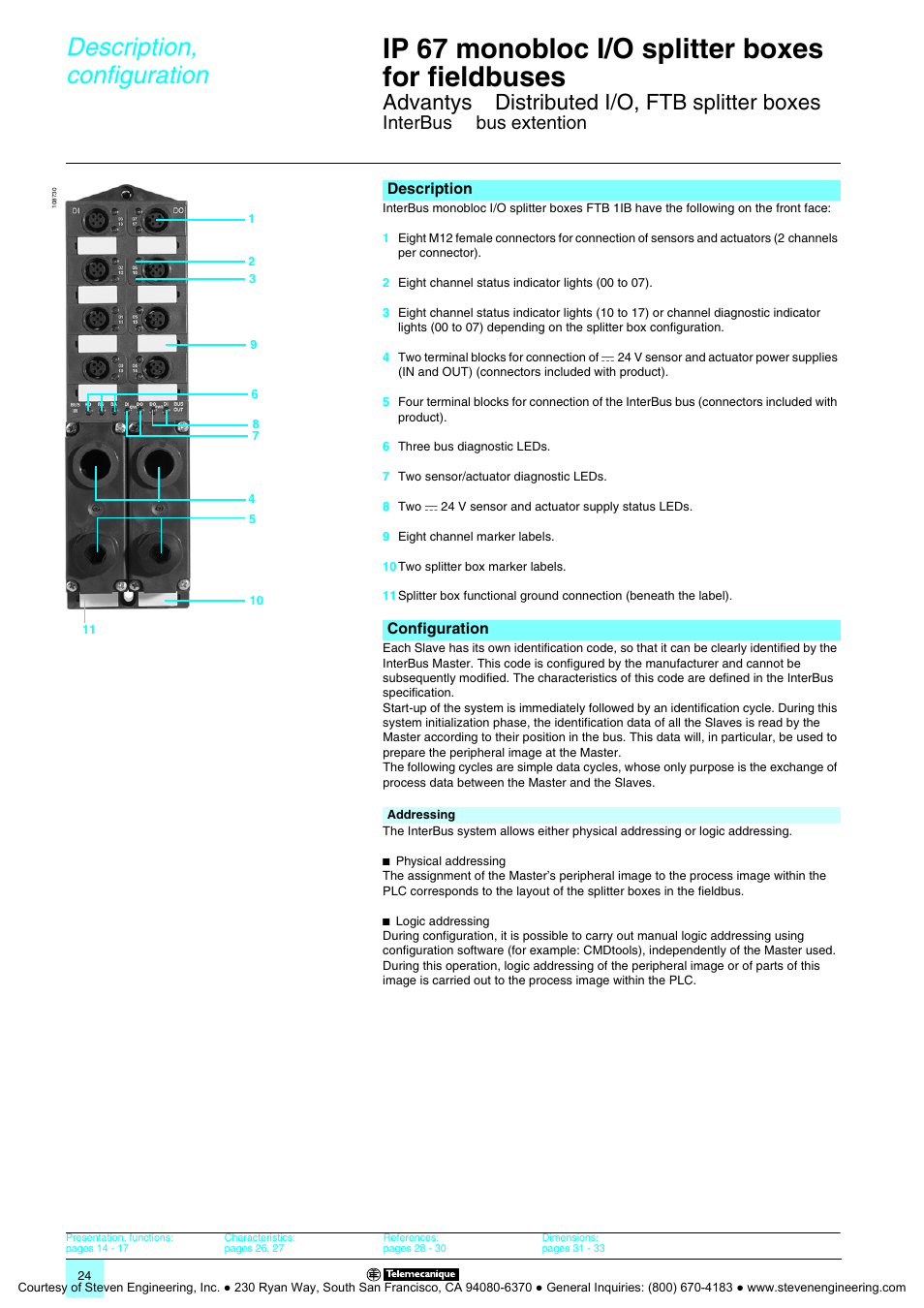 Ip 67 monobloc i/o splitter boxes for fieldbuses, Description, configuration, Advantys | Distributed i/o, ftb splitter boxes, Interbus, Bus extention | Quantum Instruments Splitter Boxes User Manual | Page 24 / 72