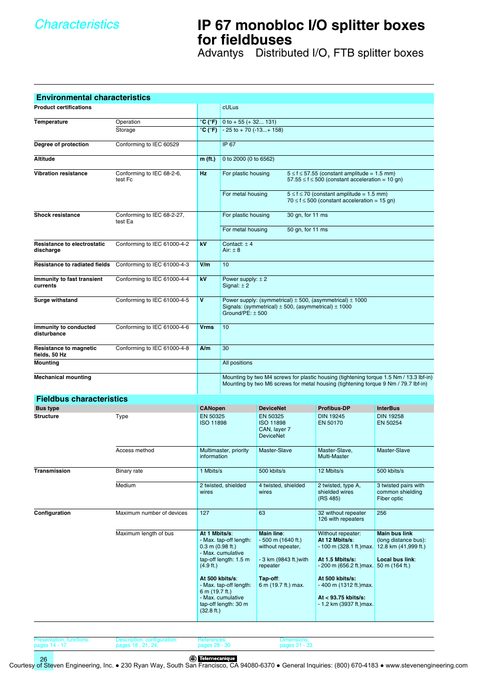 Characteristics, Ip 67 monobloc i/o splitter boxes for fieldbuses, Advantys | Distributed i/o, ftb splitter boxes, Environmental characteristics, Fieldbus characteristics | Quantum Instruments Splitter Boxes User Manual | Page 26 / 72