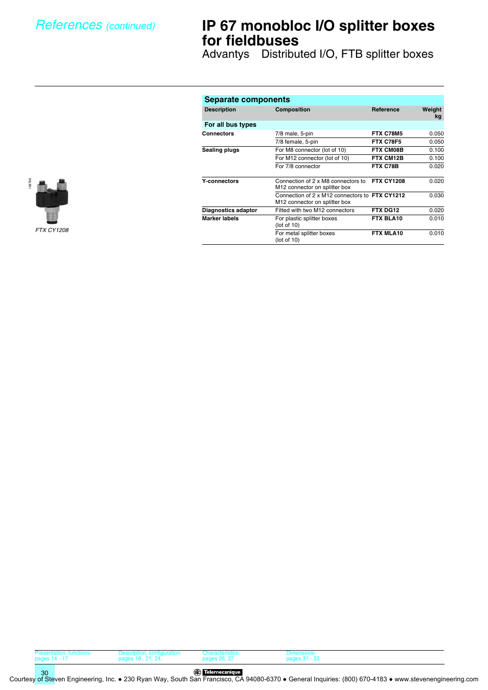 Ip 67 monobloc i/o splitter boxes for fieldbuses, References, Advantys | Distributed i/o, ftb splitter boxes, Continued) | Quantum Instruments Splitter Boxes User Manual | Page 30 / 72