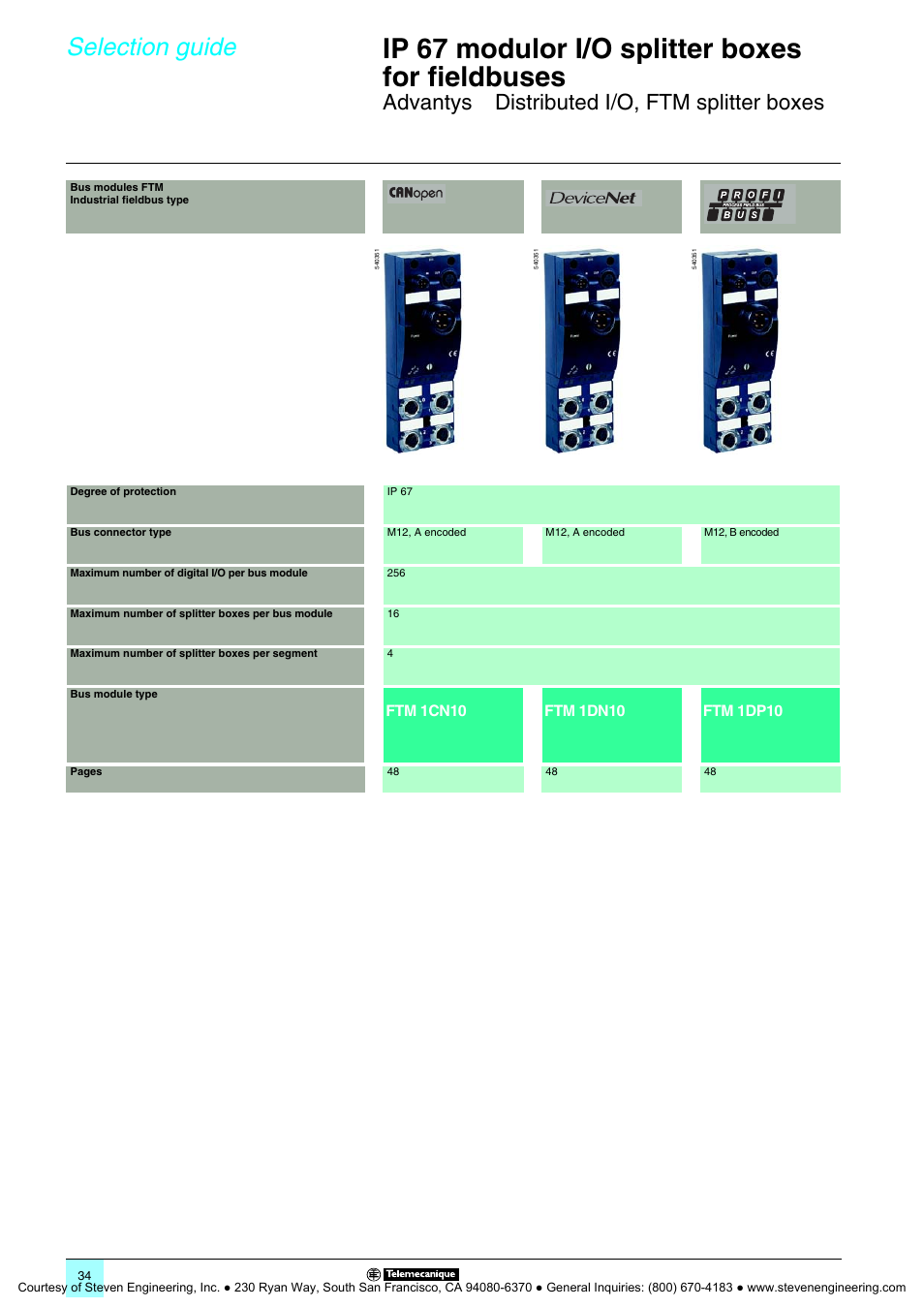 Ip 67 modulor i/o splitter boxes for fieldbuses, Selection guide, Advantys | Distributed i/o, ftm splitter boxes | Quantum Instruments Splitter Boxes User Manual | Page 34 / 72