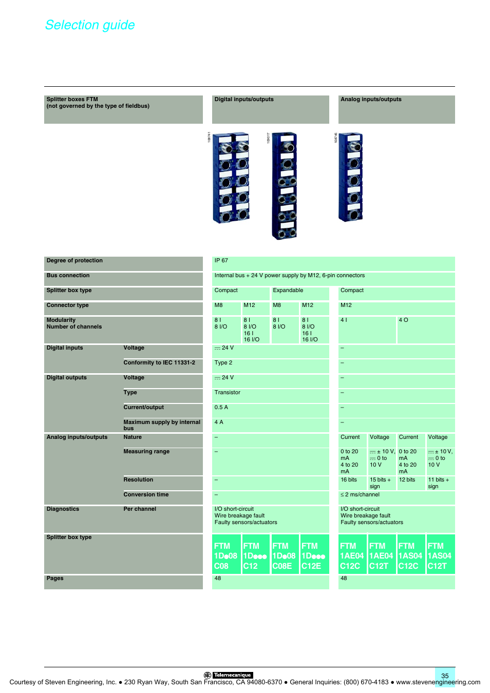 Selection guide | Quantum Instruments Splitter Boxes User Manual | Page 35 / 72