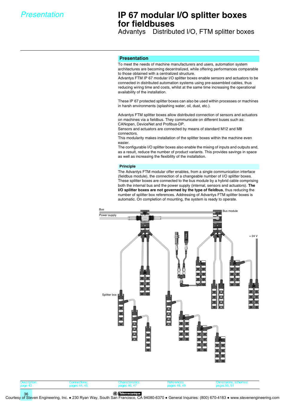 Advantys™ distributed i/o, ftm splitter boxes, Ip 67 modular i/o splitter boxes for fieldbuses, Presentation | Advantys, Distributed i/o, ftm splitter boxes | Quantum Instruments Splitter Boxes User Manual | Page 36 / 72