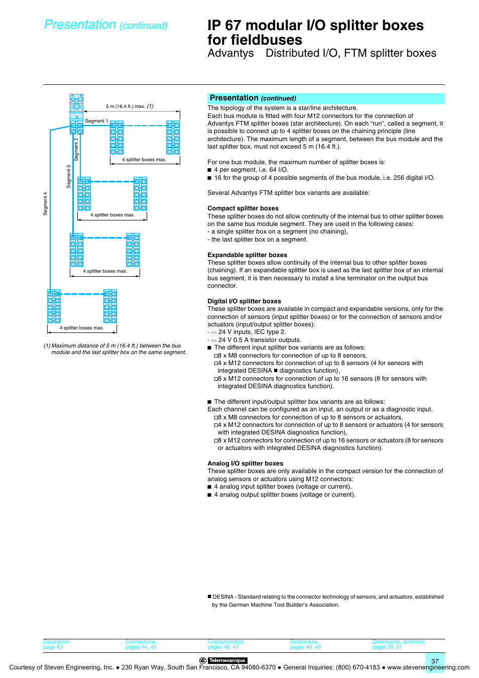 Ip 67 modular i/o splitter boxes for fieldbuses, Presentation, Advantys | Distributed i/o, ftm splitter boxes, Continued) | Quantum Instruments Splitter Boxes User Manual | Page 37 / 72