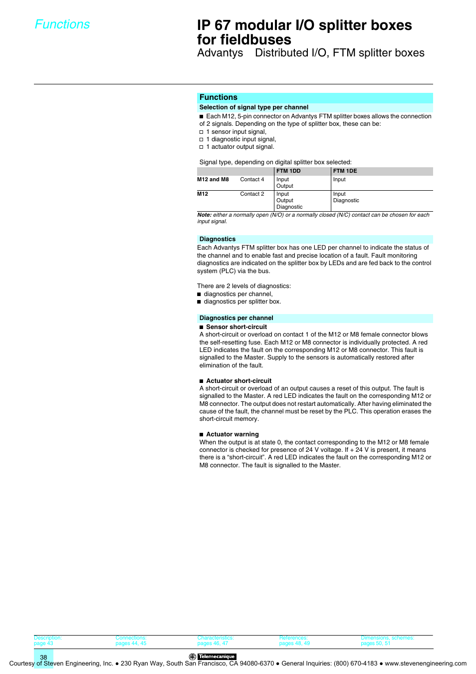 Ip 67 modular i/o splitter boxes for fieldbuses, Functions, Advantys | Distributed i/o, ftm splitter boxes | Quantum Instruments Splitter Boxes User Manual | Page 38 / 72