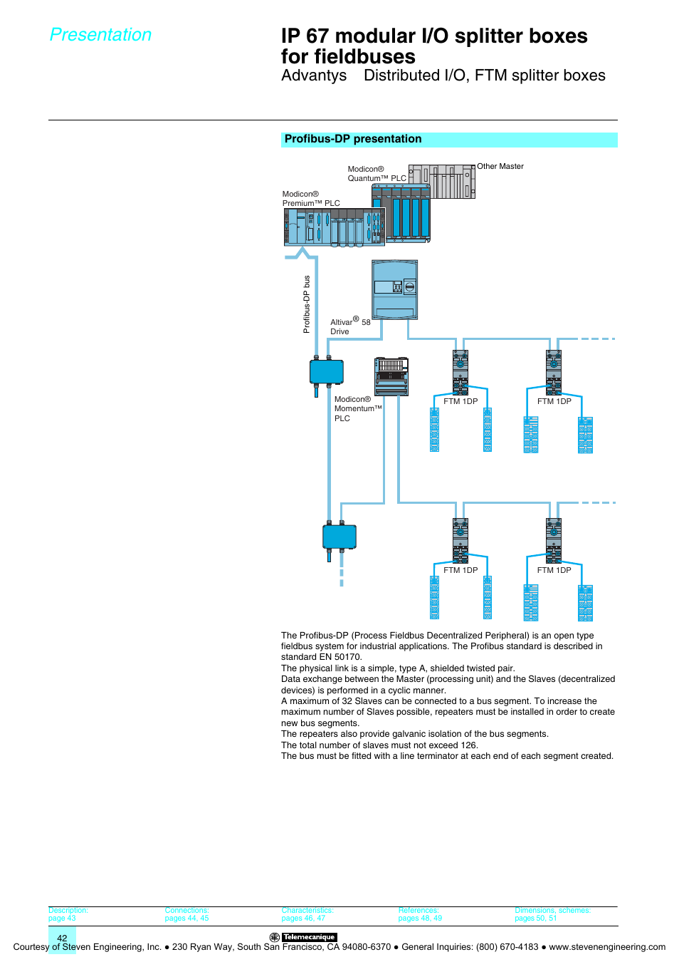 Ftm splitter boxes profibus, Ip 67 modular i/o splitter boxes for fieldbuses, Presentation | Advantys, Distributed i/o, ftm splitter boxes | Quantum Instruments Splitter Boxes User Manual | Page 42 / 72