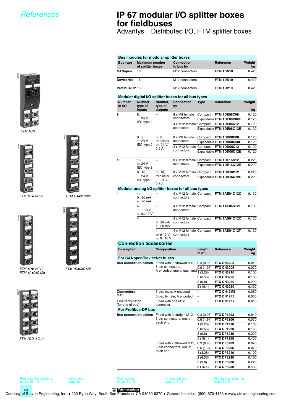 References, Ip 67 modular i/o splitter boxes for fieldbuses, Advantys | Distributed i/o, ftm splitter boxes, Connection accessories | Quantum Instruments Splitter Boxes User Manual | Page 48 / 72