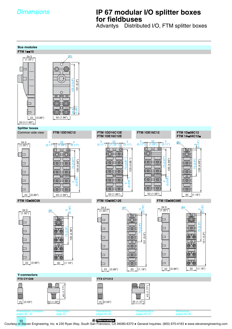 Dimensions, schemes, Ip 67 modular i/o splitter boxes for fieldbuses, Dimensions | Advantys, Distributed i/o, ftm splitter boxes | Quantum Instruments Splitter Boxes User Manual | Page 50 / 72