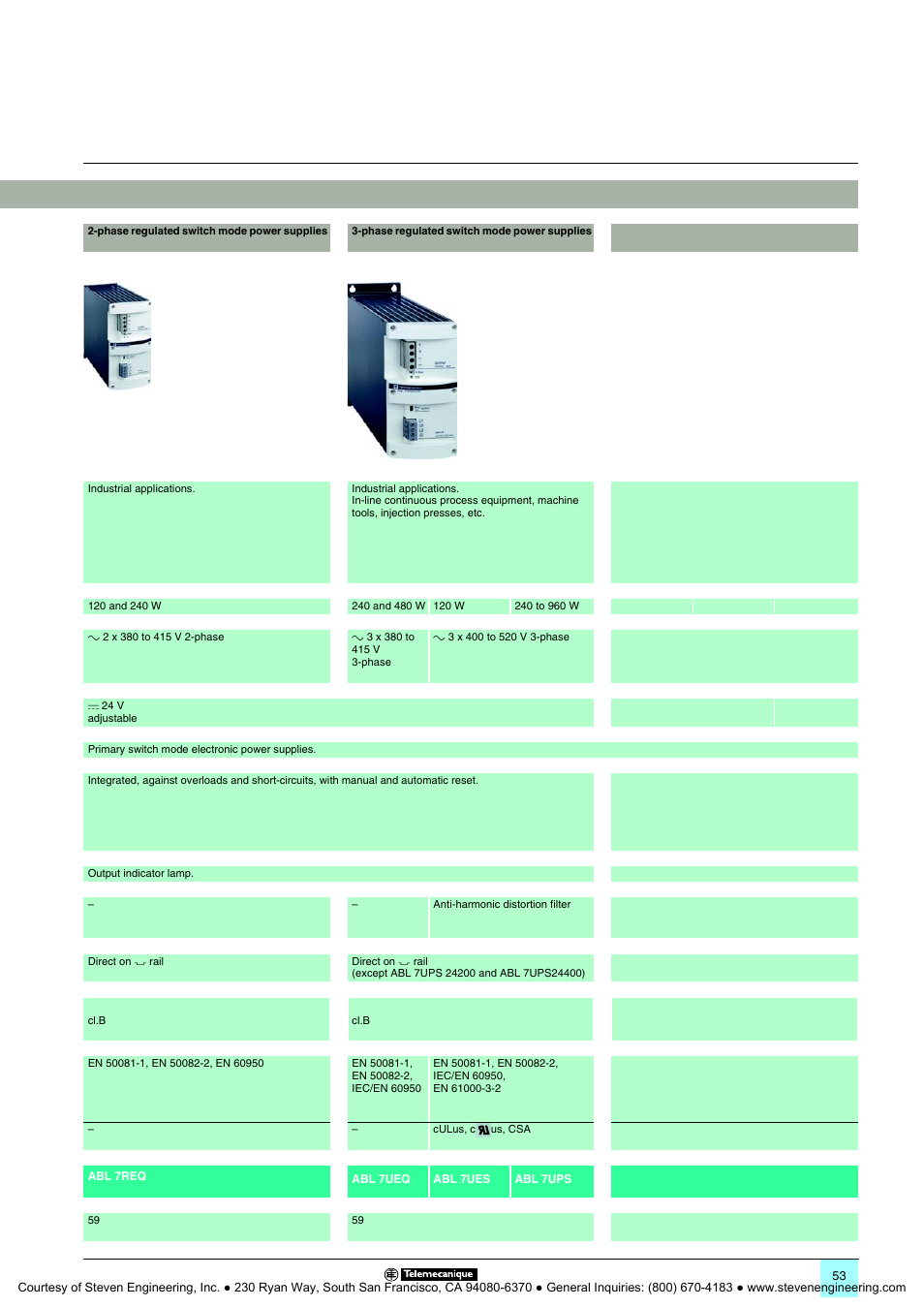 Quantum Instruments Splitter Boxes User Manual | Page 53 / 72