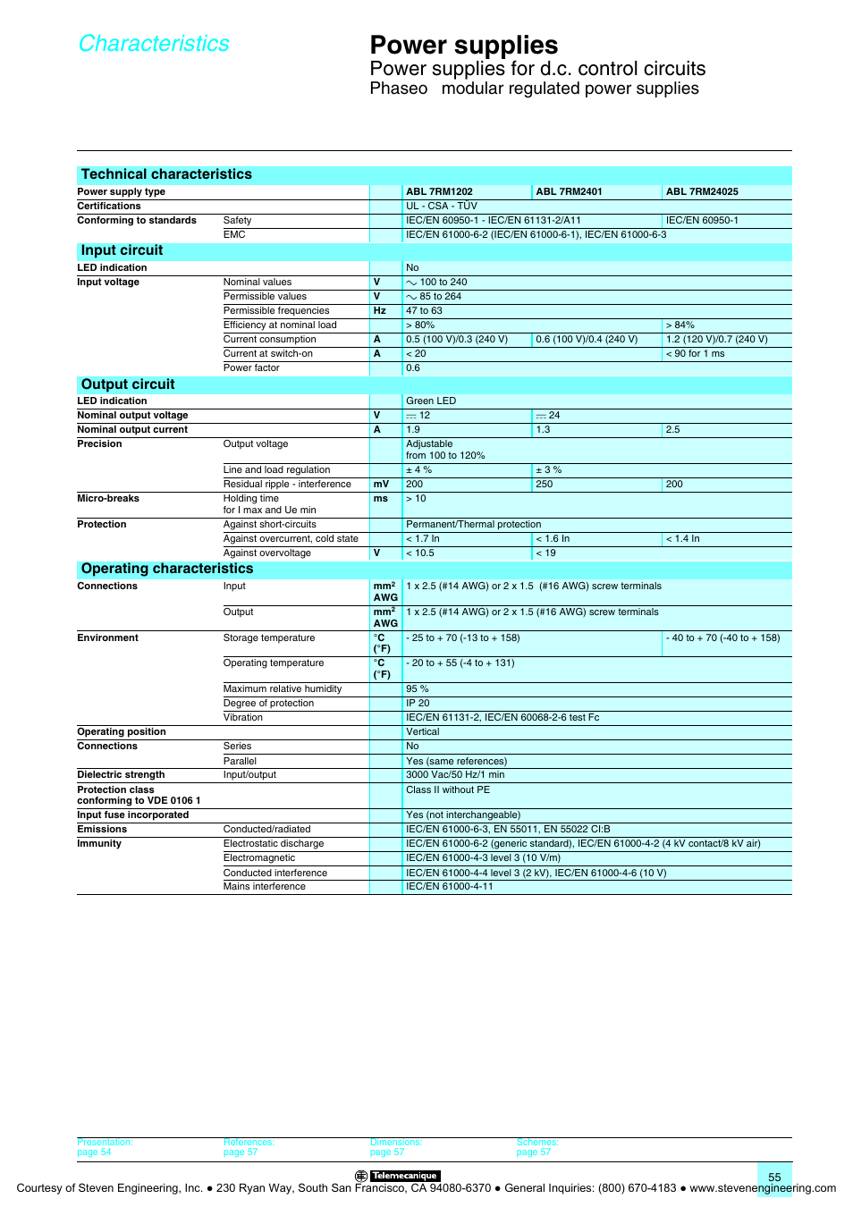 Characteristics, Power supplies, Power supplies for d.c. control circuits | Phaseo, Modular regulated power supplies, Technical characteristics, Input circuit, Output circuit, Operating characteristics | Quantum Instruments Splitter Boxes User Manual | Page 55 / 72