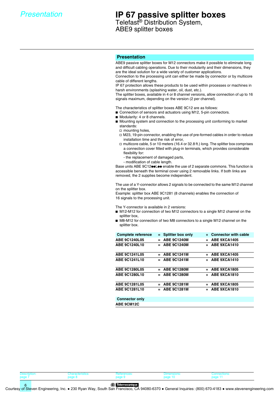 Telefast® distribution system, abe9 splitter boxes, Ip 67 passive splitter boxes, Presentation | Telefast, Distribution system, abe9 splitter boxes | Quantum Instruments Splitter Boxes User Manual | Page 6 / 72