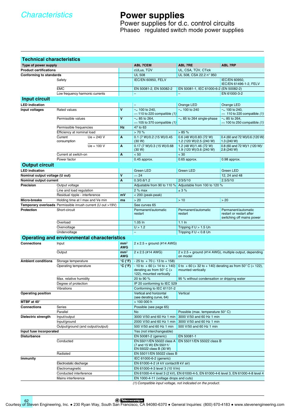 Characteristics, Power supplies, Power supplies for d.c. control circuits | Phaseo, Regulated switch mode power supplies, Technical characteristics, Input circuit, Output circuit, Operating and environmental characteristics | Quantum Instruments Splitter Boxes User Manual | Page 62 / 72