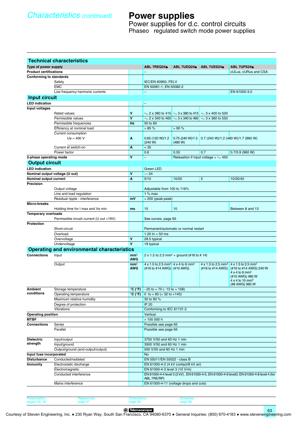 Power supplies, Characteristics, Power supplies for d.c. control circuits | Continued), Phaseo, Regulated switch mode power supplies, Technical characteristics, Input circuit, Output circuit, Operating and environmental characteristics | Quantum Instruments Splitter Boxes User Manual | Page 63 / 72