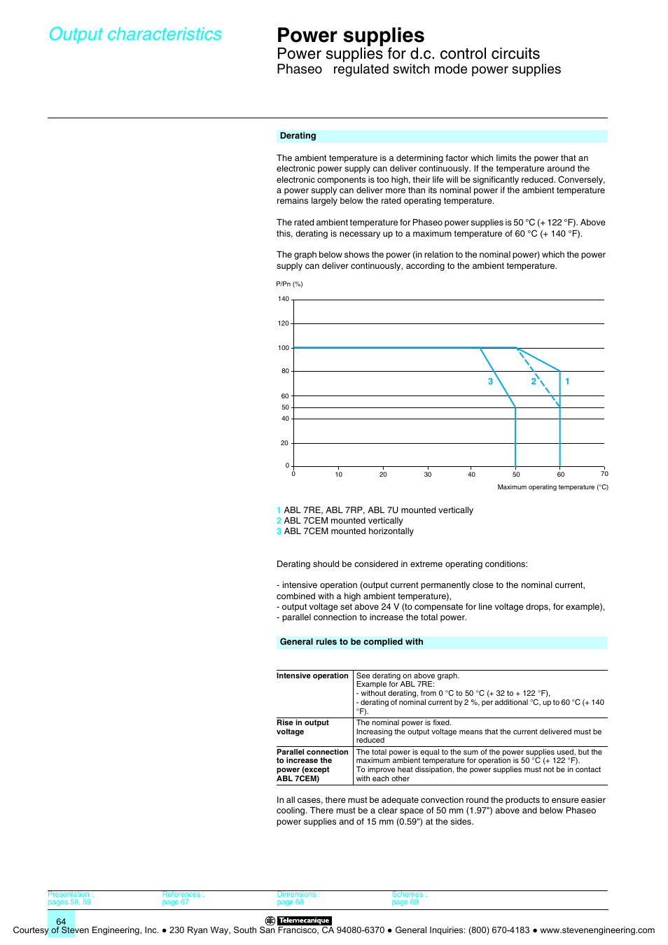 Power supplies, Output characteristics, Power supplies for d.c. control circuits | Phaseo, Regulated switch mode power supplies | Quantum Instruments Splitter Boxes User Manual | Page 64 / 72