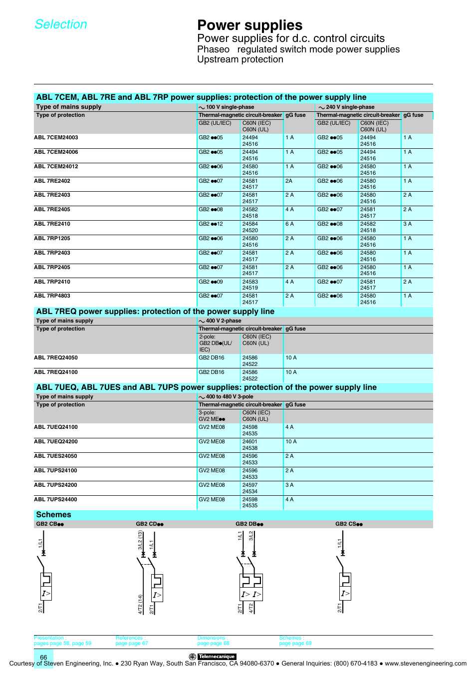 Power supplies, Selection, Power supplies for d.c. control circuits | Phaseo, Schemes | Quantum Instruments Splitter Boxes User Manual | Page 66 / 72