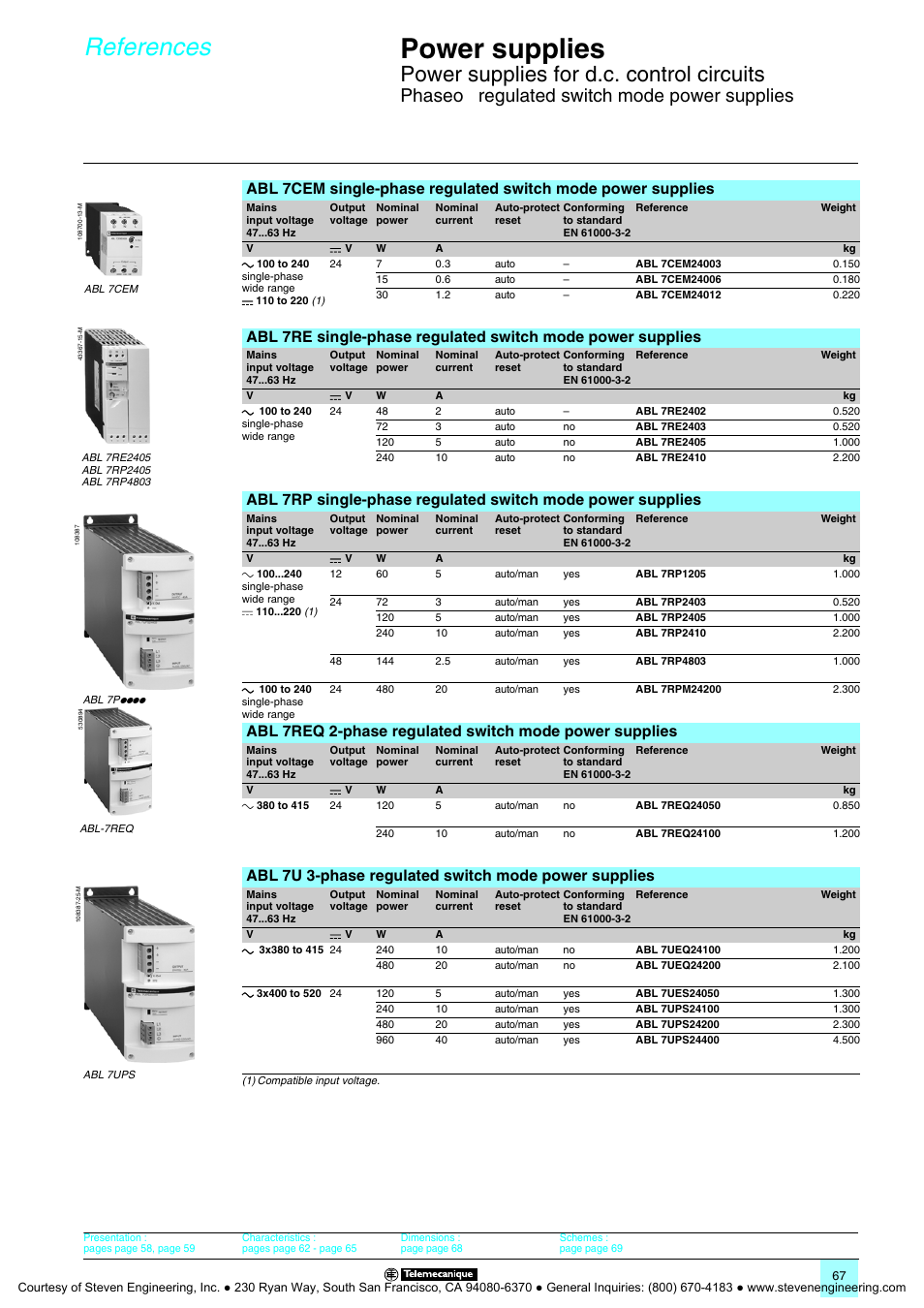 References, Power supplies, Power supplies for d.c. control circuits | Phaseo, Regulated switch mode power supplies | Quantum Instruments Splitter Boxes User Manual | Page 67 / 72