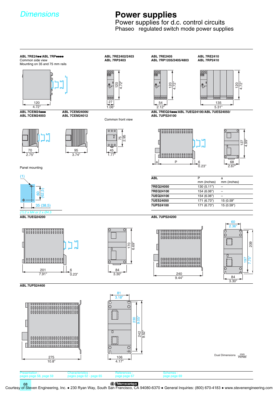 Dimensions, Power supplies, Power supplies for d.c. control circuits | Phaseo, Regulated switch mode power supplies | Quantum Instruments Splitter Boxes User Manual | Page 68 / 72