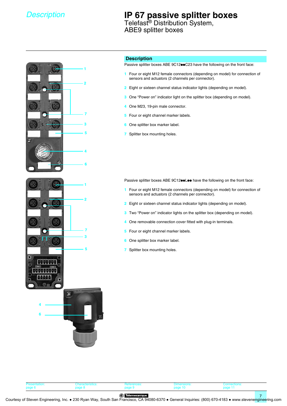 Ip 67 passive splitter boxes, Description, Telefast | Distribution system, abe9 splitter boxes | Quantum Instruments Splitter Boxes User Manual | Page 7 / 72