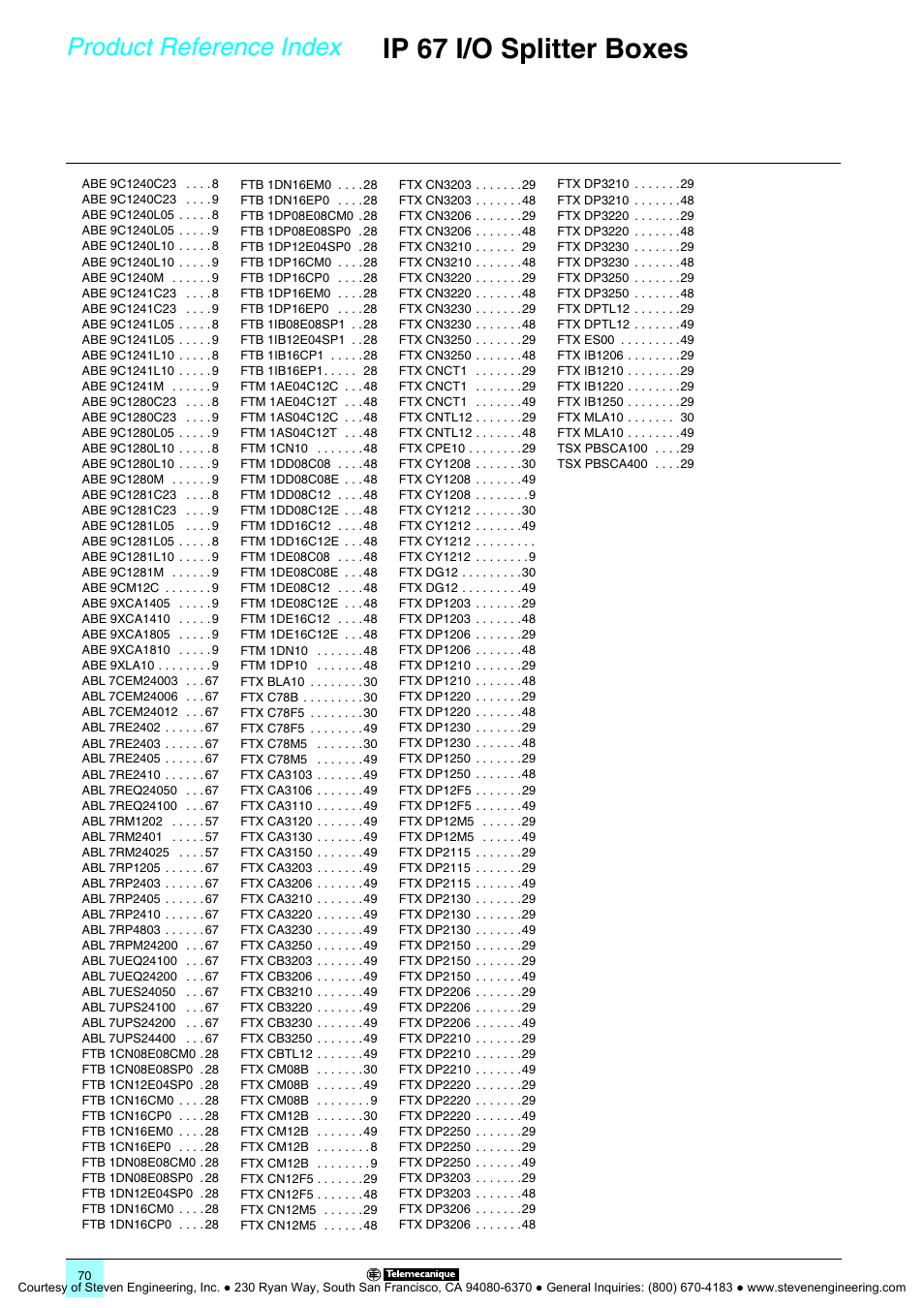 Ip 67 i/o splitter boxes, Product reference index | Quantum Instruments Splitter Boxes User Manual | Page 70 / 72