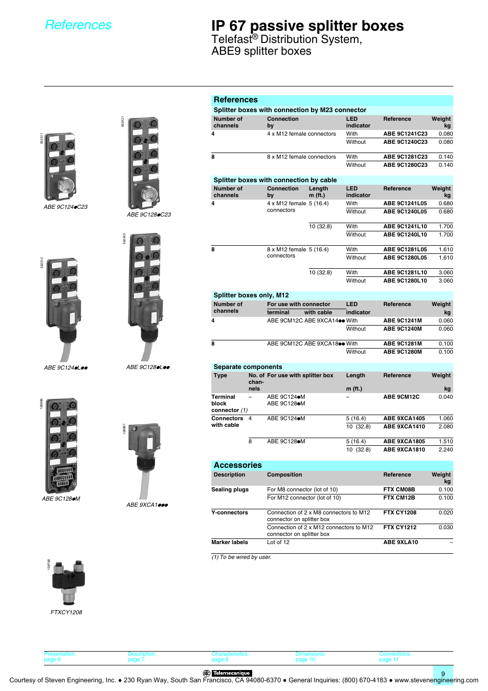 References, Ip 67 passive splitter boxes, Telefast | Distribution system, abe9 splitter boxes, Accessories | Quantum Instruments Splitter Boxes User Manual | Page 9 / 72