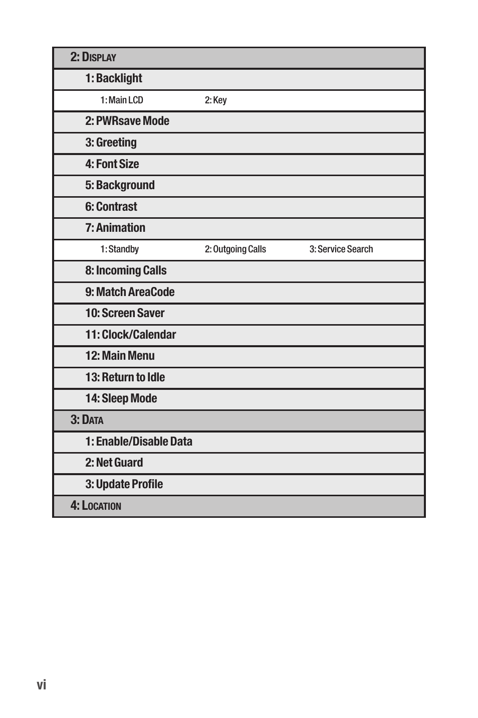 Qwest S1 User Manual | Page 12 / 187