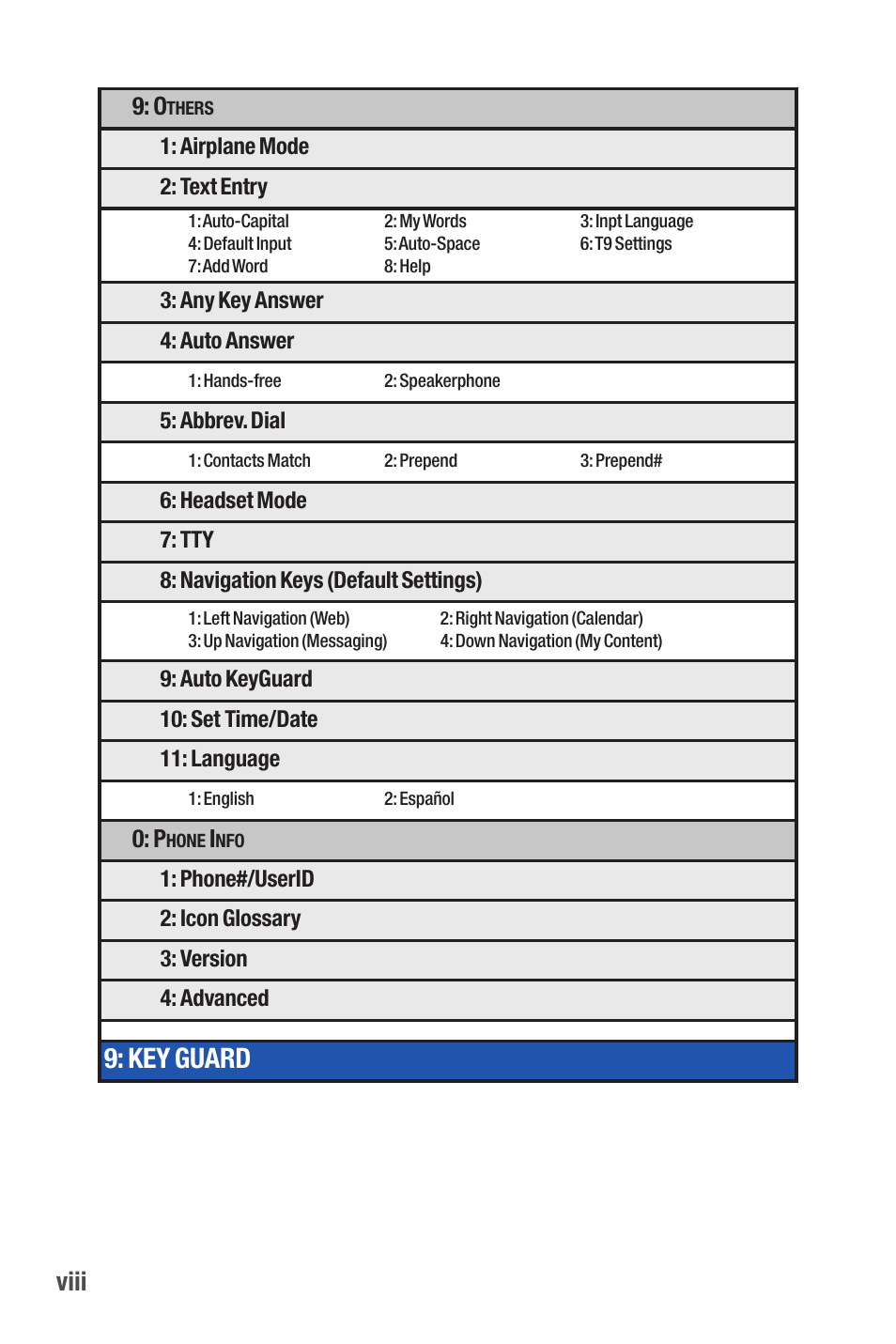 Key guard, Viii | Qwest S1 User Manual | Page 14 / 187