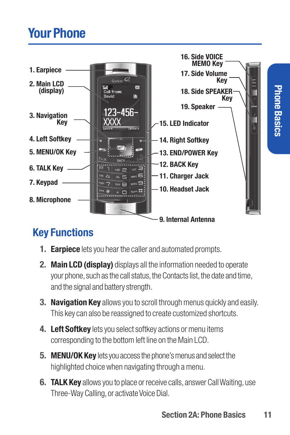 Your phone, Key functions, Phone basics | Qwest S1 User Manual | Page 25 / 187