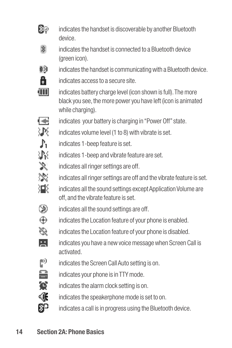 Qwest S1 User Manual | Page 28 / 187