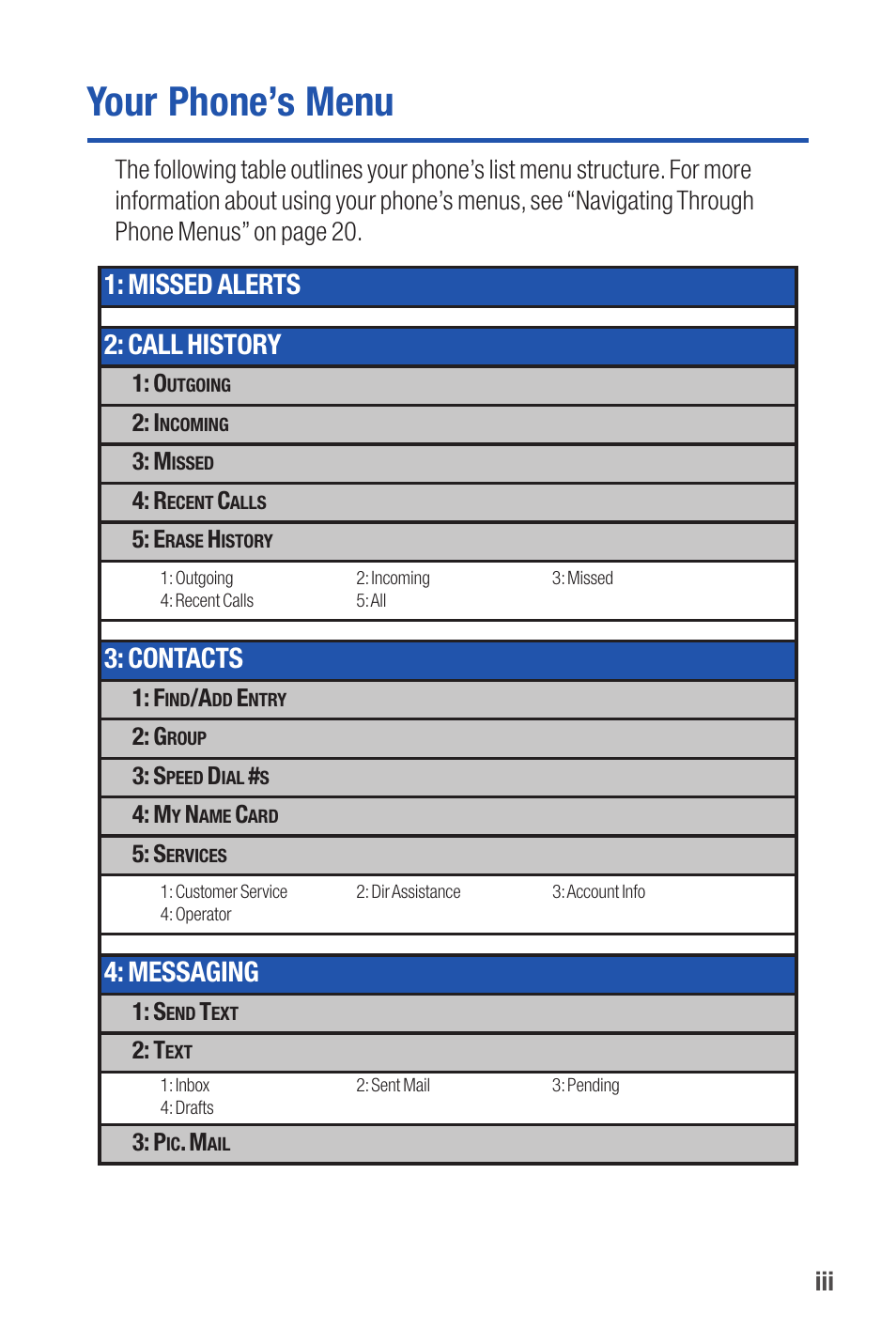 Your phone’s menu, Missed alerts 2: call history, Contacts | Messaging | Qwest S1 User Manual | Page 9 / 187