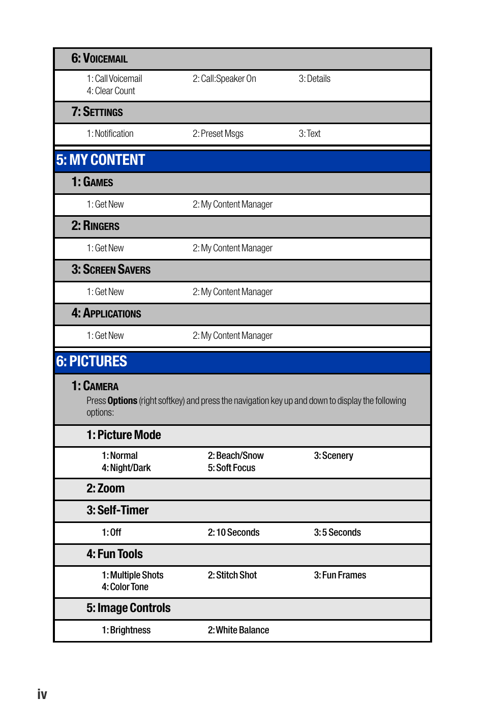 My content, Pictures | Qwest SCP-3200 User Manual | Page 10 / 241