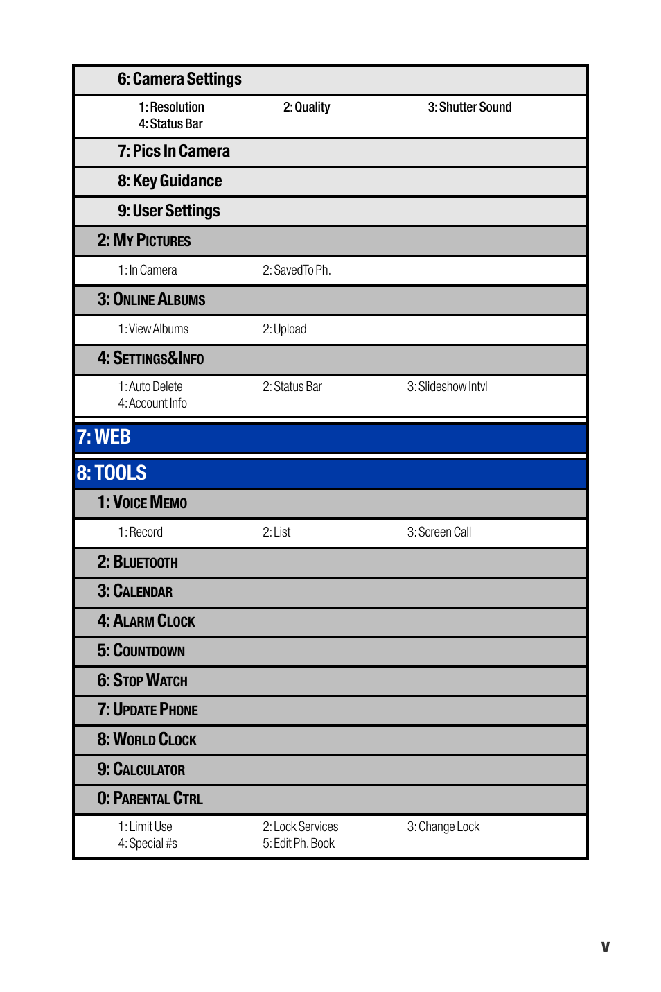 Web 8: tools | Qwest SCP-3200 User Manual | Page 11 / 241