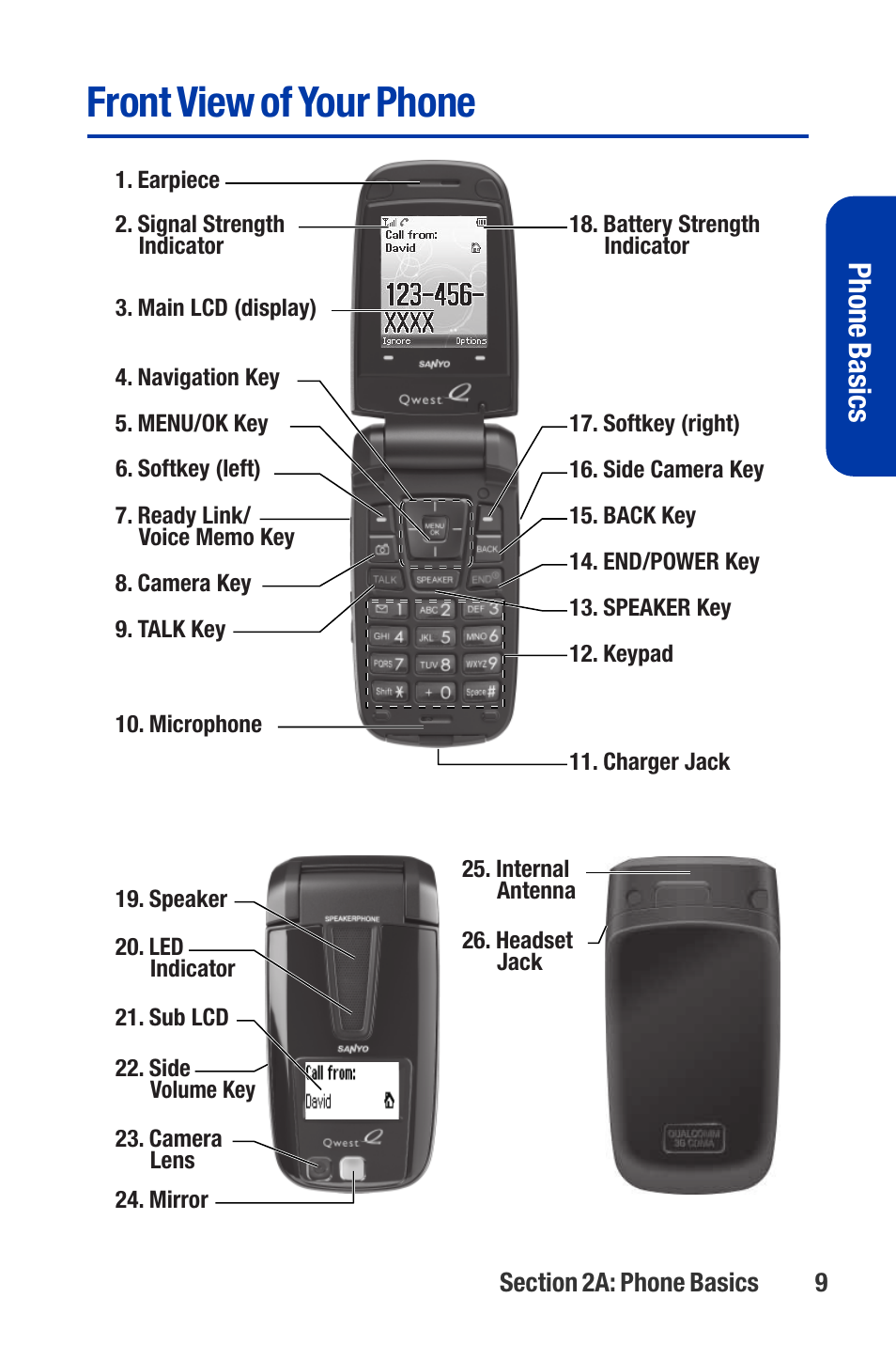 Front view of your phone, Phone basics | Qwest SCP-3200 User Manual | Page 25 / 241