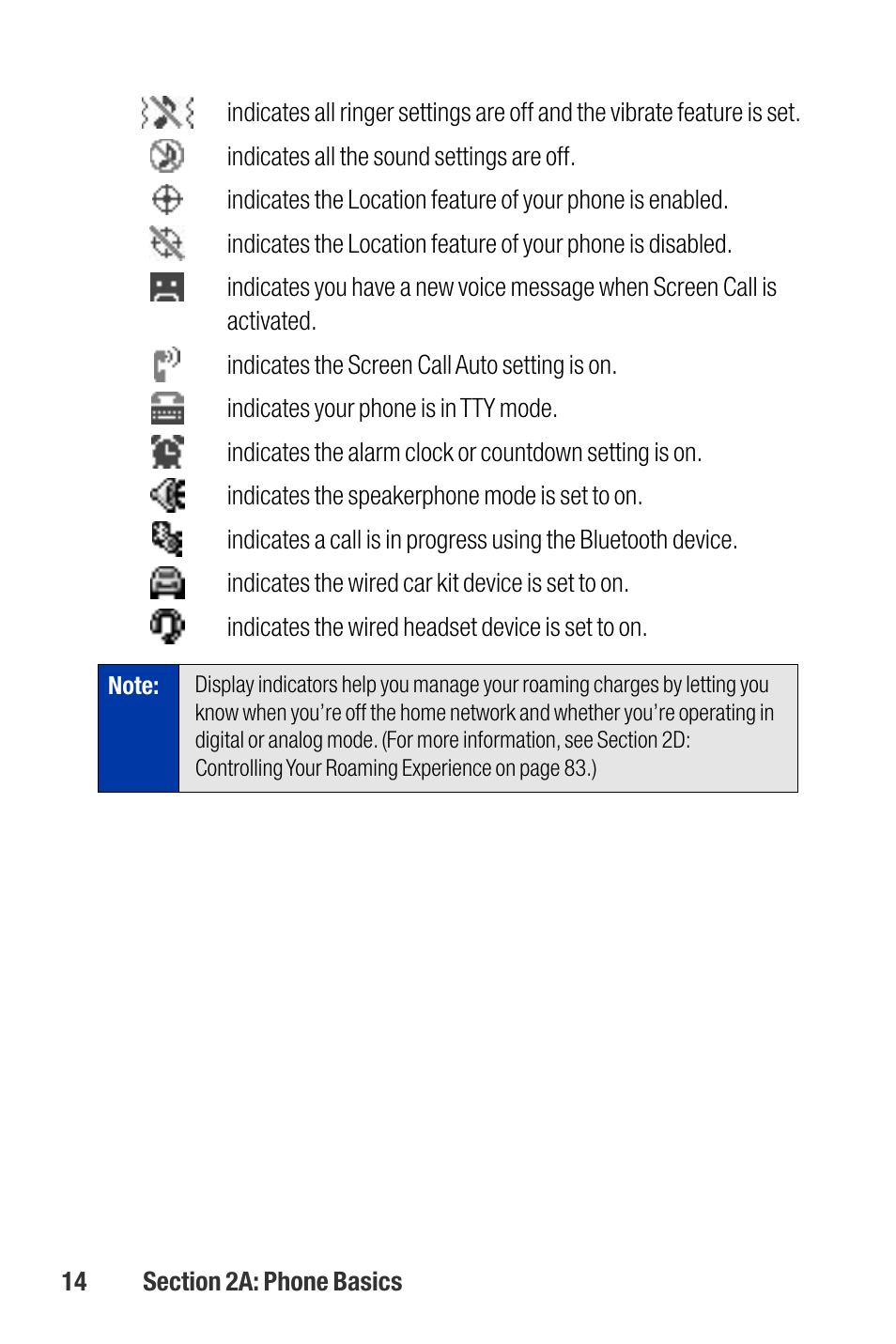 Qwest SCP-3200 User Manual | Page 30 / 241