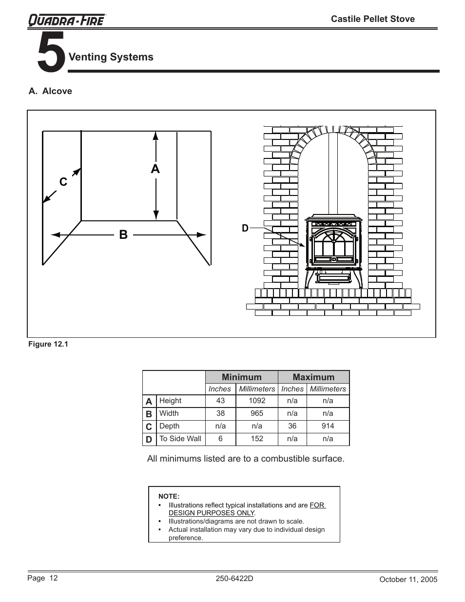 Quadra-Fire CASTILE-CCR User Manual | Page 12 / 44