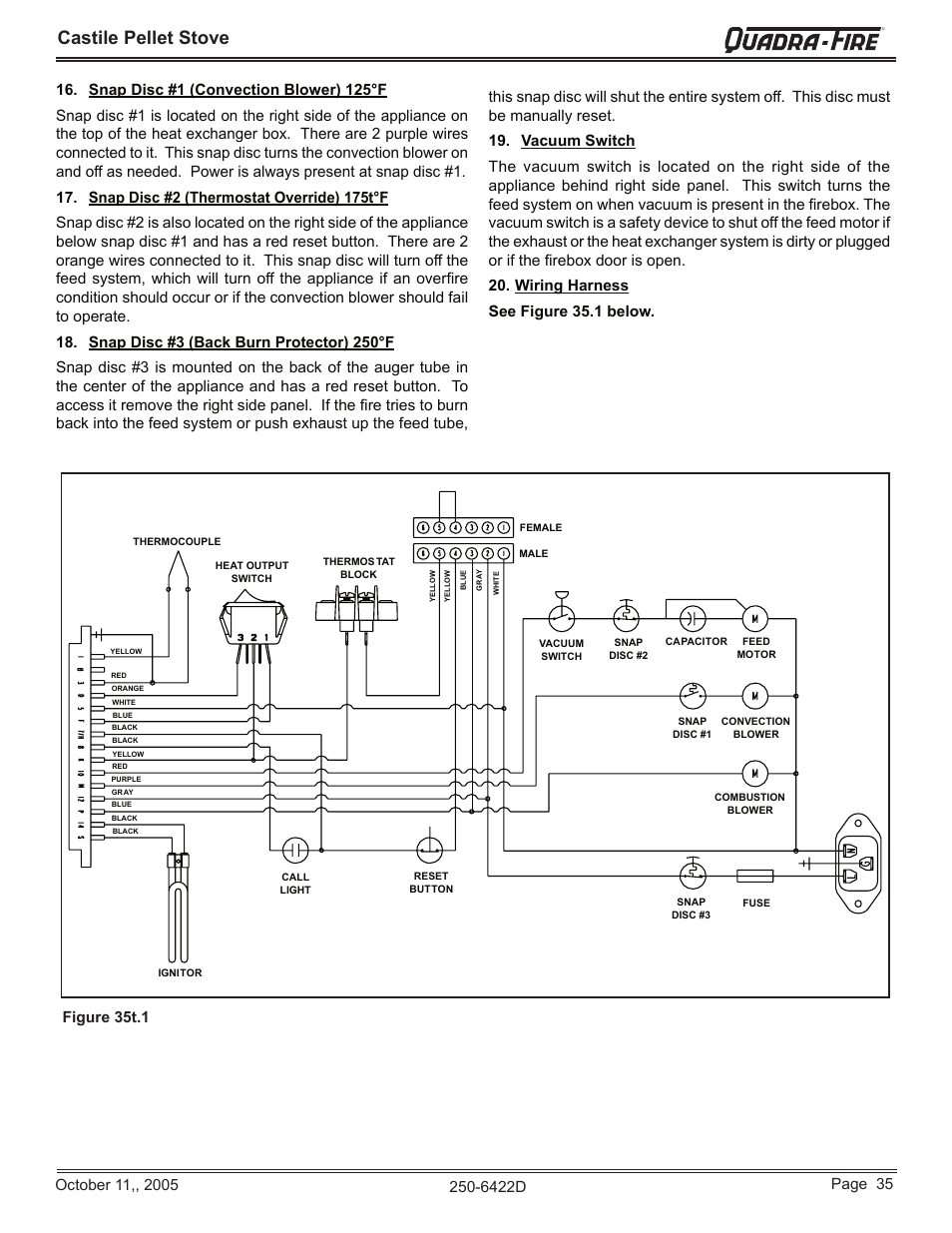 Castile pellet stove | Quadra-Fire CASTILE-CCR User Manual | Page 35 / 44