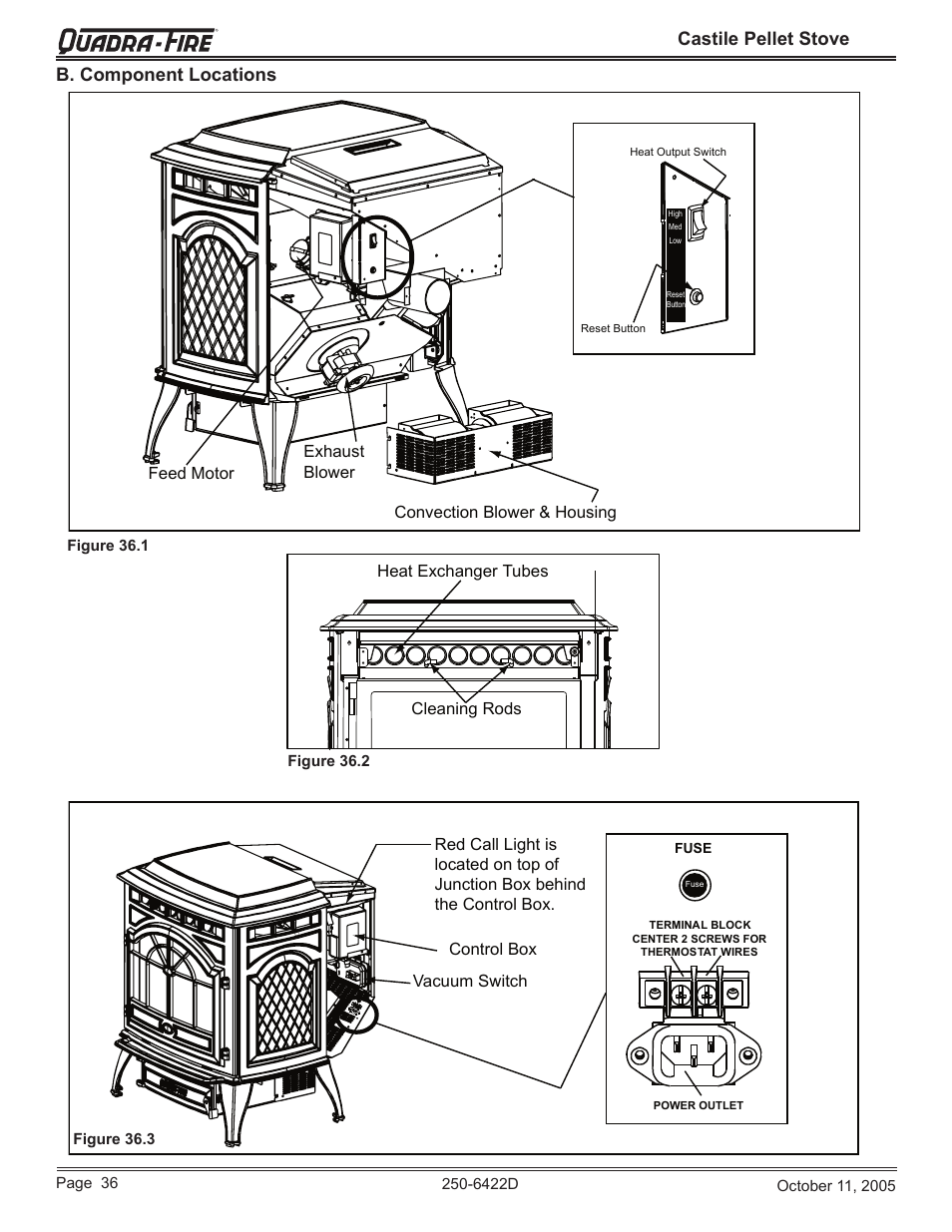 Castile pellet stove, B. component locations | Quadra-Fire CASTILE-CCR User Manual | Page 36 / 44