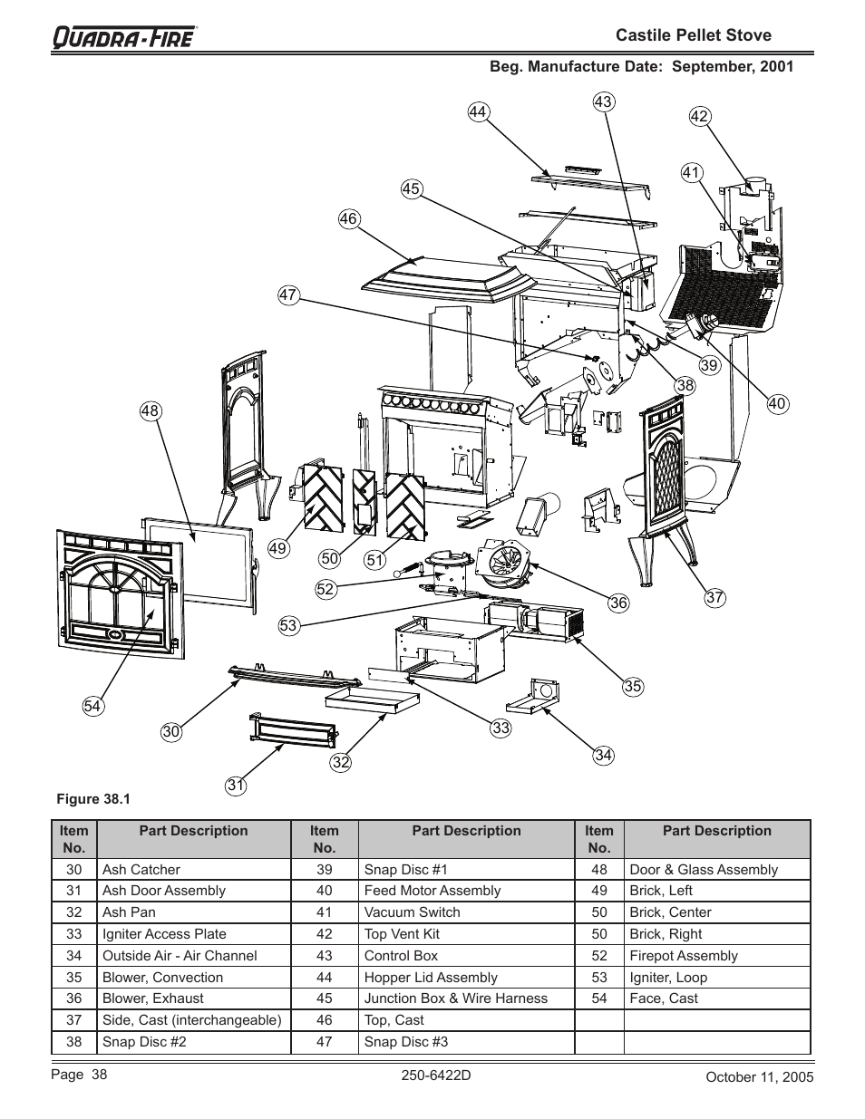 Quadra-Fire CASTILE-CCR User Manual | Page 38 / 44