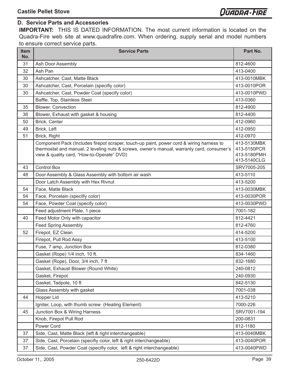 Quadra-Fire CASTILE-CCR User Manual | Page 39 / 44