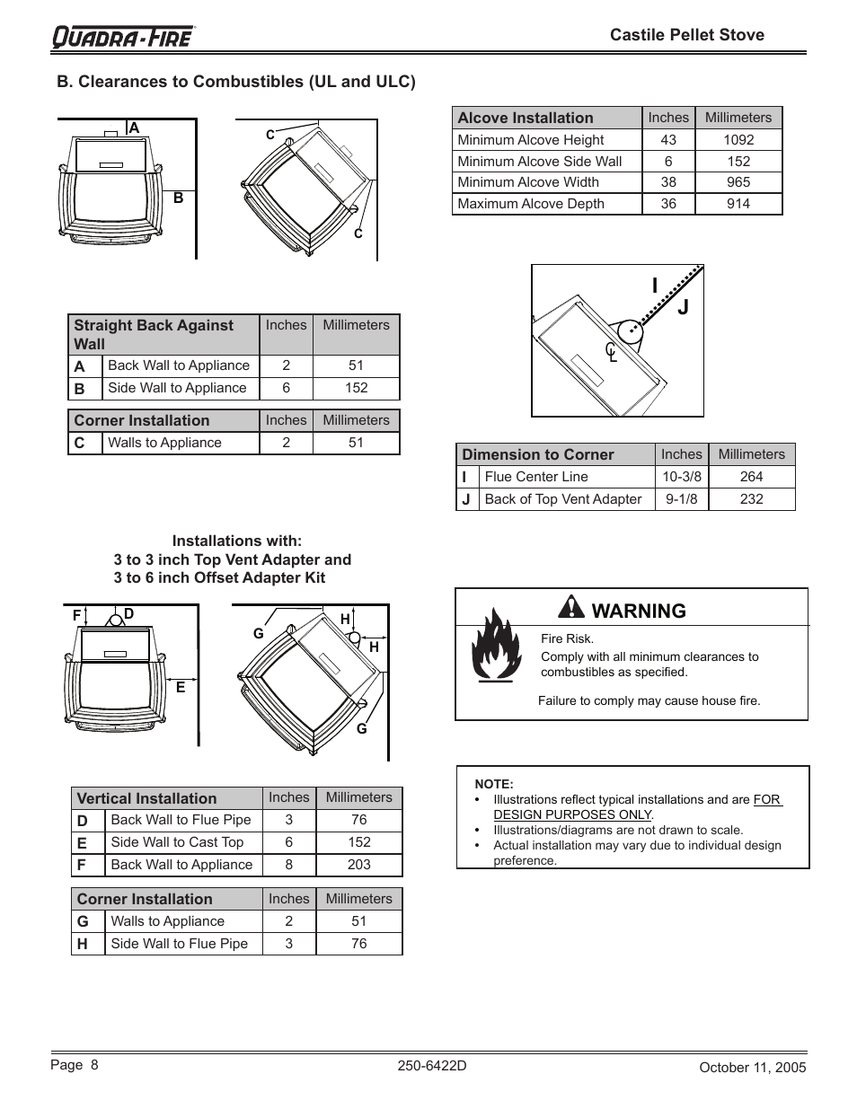 Warning | Quadra-Fire CASTILE-CCR User Manual | Page 8 / 44