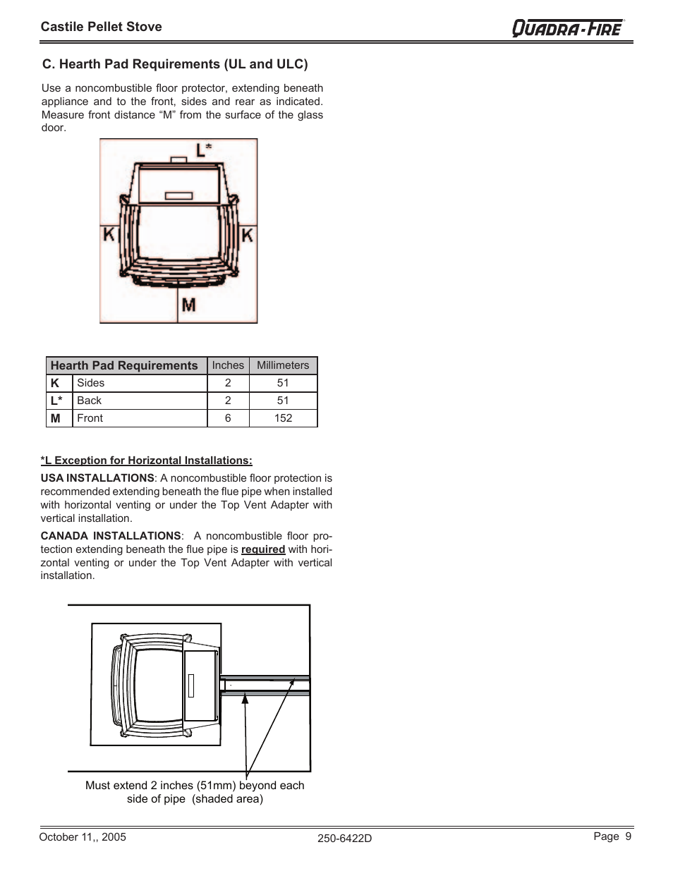 Quadra-Fire CASTILE-CCR User Manual | Page 9 / 44