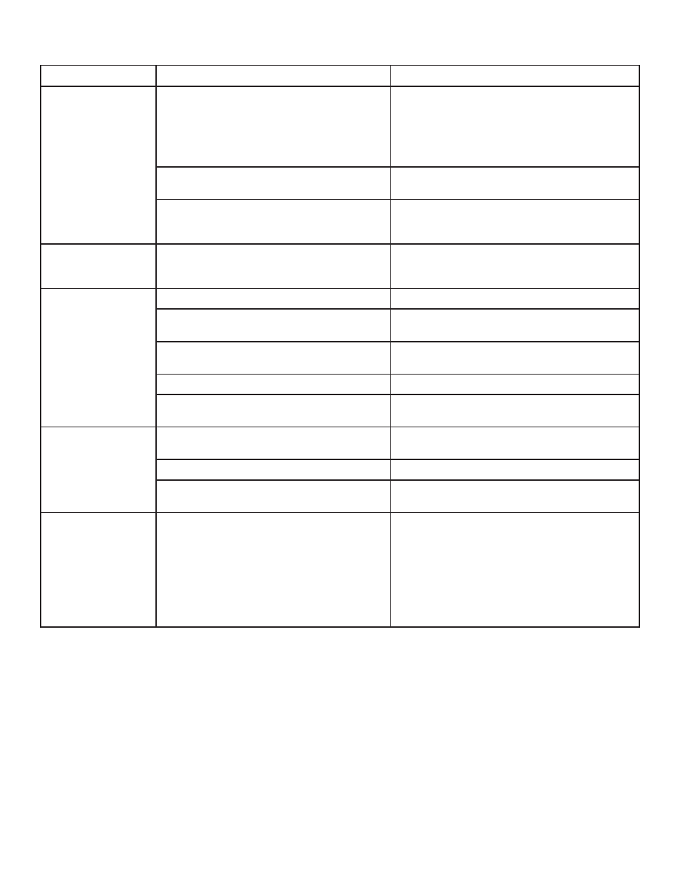 Troubleshooting (continued) | Quadra-Fire QVI-25FB-S User Manual | Page 31 / 41