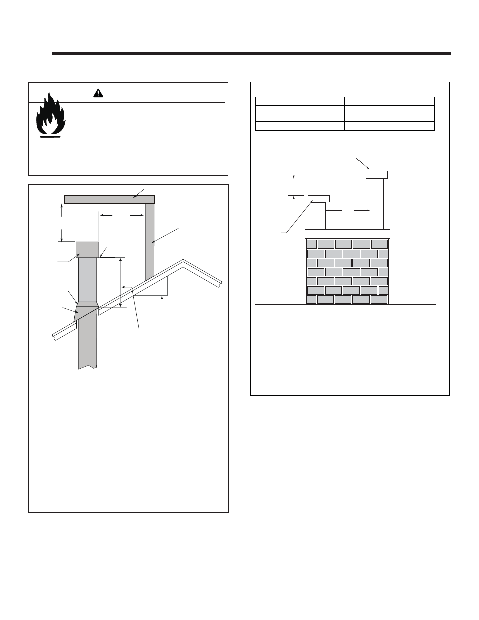 Termination locations, Warning, A. vent termination minimum clearances | Quadra-Fire QFP38-NG User Manual | Page 31 / 76