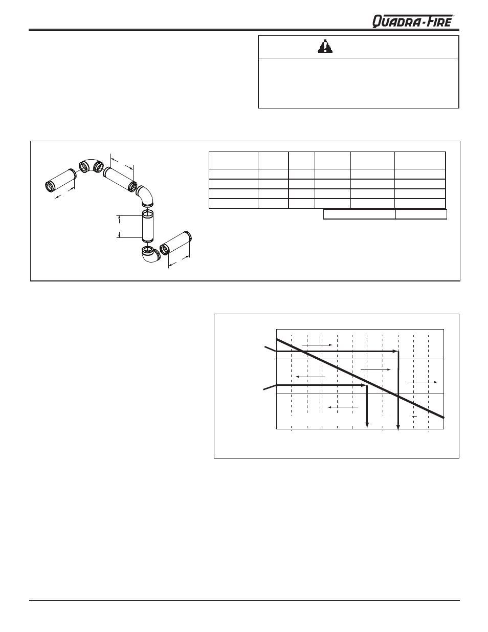 Warning, Castile pellet insert, D. pipe selection chart | C. equivalent feet of pipe | Quadra-Fire CASTINS-CSB User Manual | Page 14 / 52