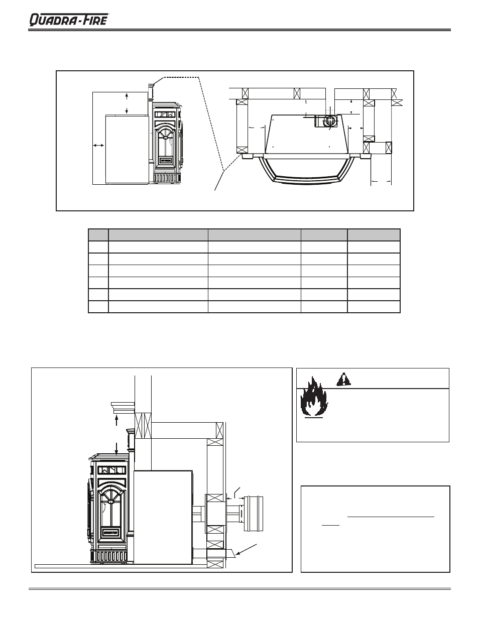 Warning | Quadra-Fire CASTINS-CSB User Manual | Page 9 / 52