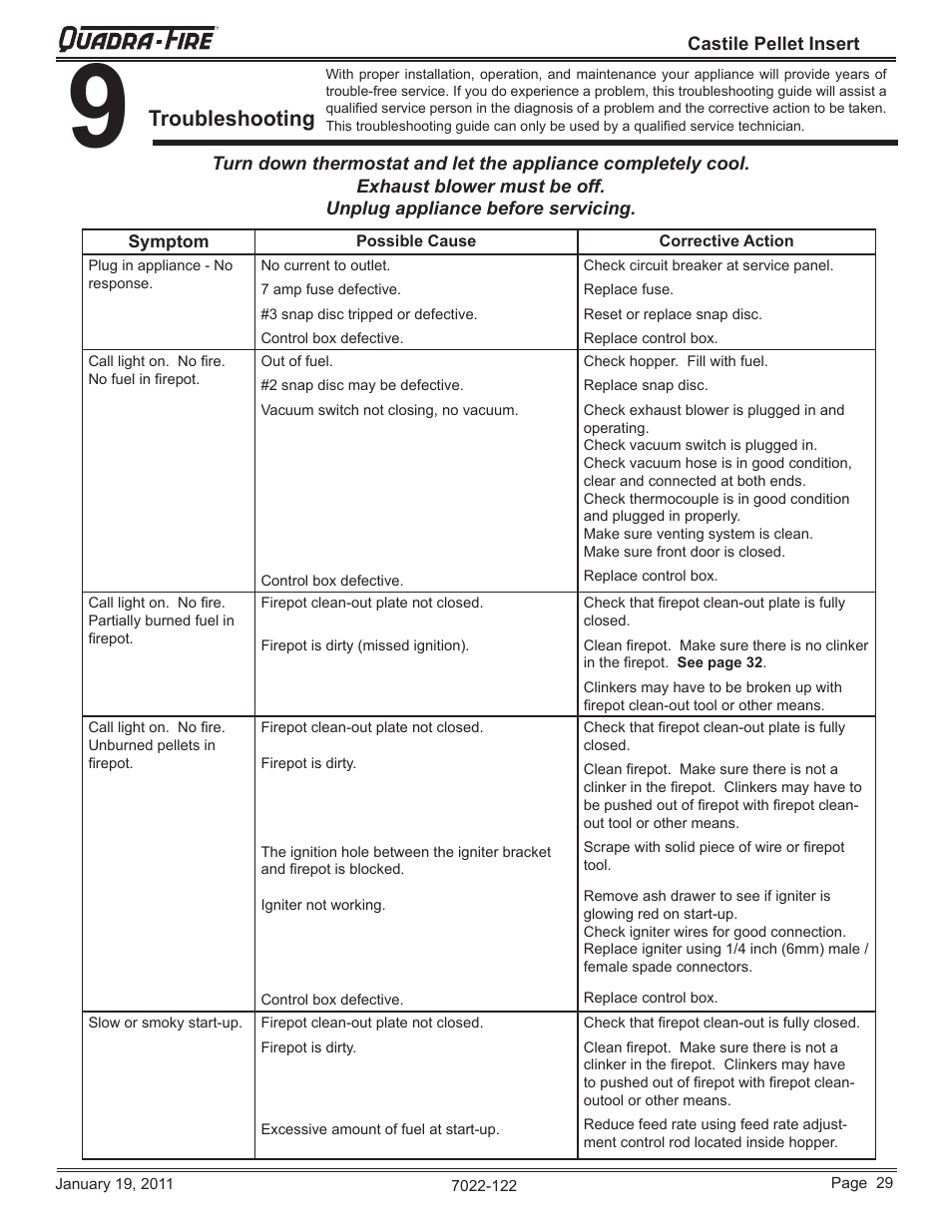 Troubleshooting | Quadra-Fire Castile Pellet Insert CASTILEI-MBK User Manual | Page 29 / 56