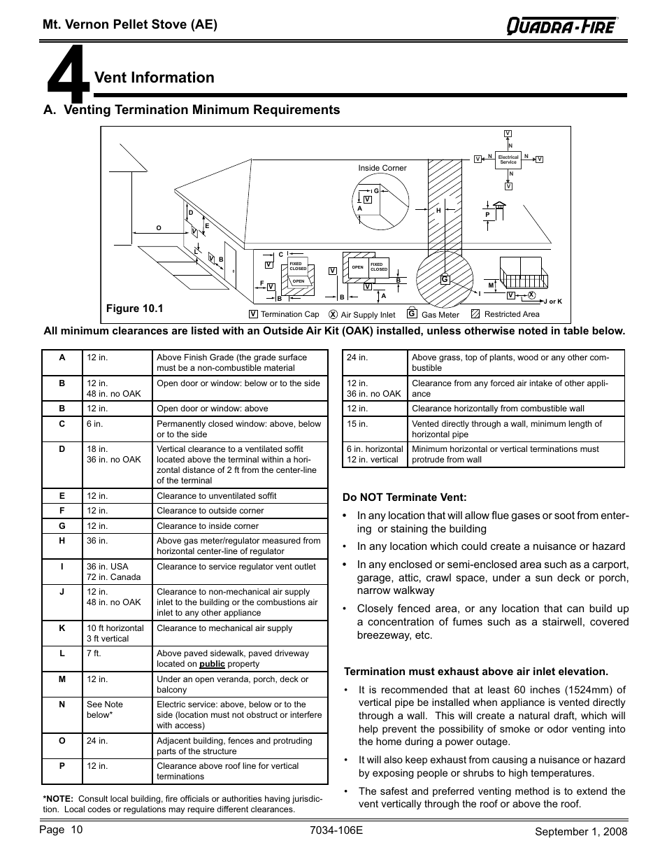 Vent information, Mt. vernon pellet stove (ae), A. venting termination minimum requirements | Quadra-Fire MTVERNON-AE-CWL User Manual | Page 10 / 52